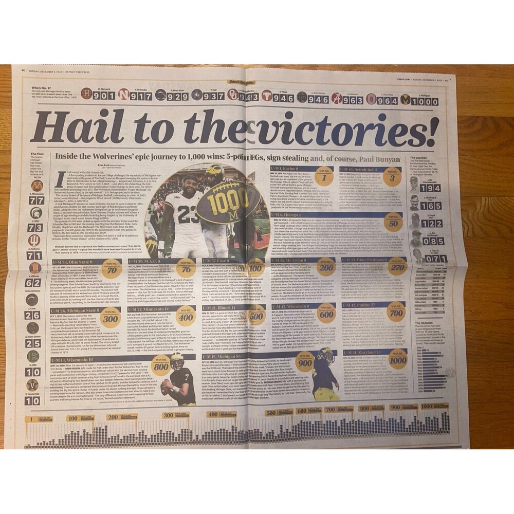 Hail to the victories Michigan Wolverines newspaper 12/3/23